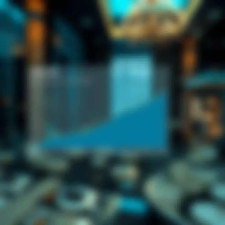 Comparative Analysis of Danube Properties Comparative analysis chart of Danube Properties vs competitors