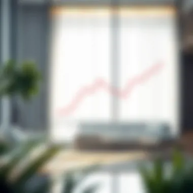 Trends in Property Values Graph illustrating property value trends in Discovery Garden